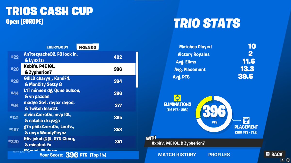 #26