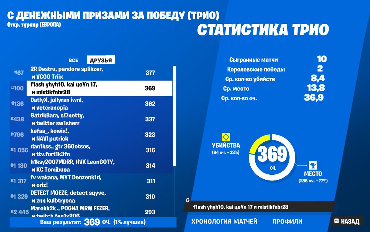 ggs/w <a href="/17ceYn/">17</a> <a href="/mistik1337/">mistik1337</a>