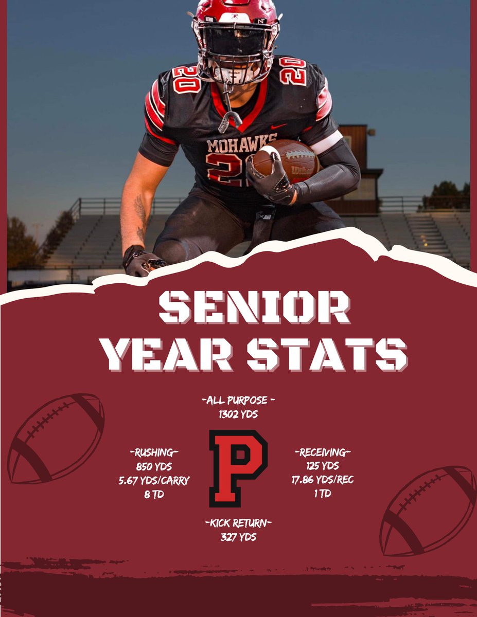 FBWilliam20's tweet photo. #AGTG Senior Year Down. This is only the beginning 🙏🏼 
@RockPerkins52 @Beau_Gleason @matt_wilchinski @cedwardsNFL @PrepRedzoneAR @RussHeidiSLC @Adam_Dulka @Coach_George71 @CoachWilder353 @coachnickrhodes @Coach_Mro @CoachMo2022 @LyonHBC @Coachjharris0 @CoachYoung41 @CoachKSSteele https://t.co/sL8rmWPhBW