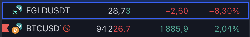 crypto_arabe's tweet photo. $btc #ATH Heureusement que on viens de faire un Ath aujourd'hui https://t.co/SLL7XLyt4M