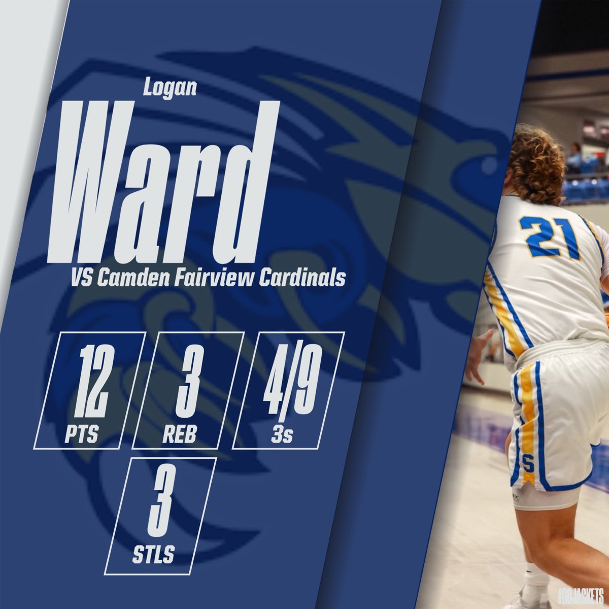 Sheridan Basketball tweet media