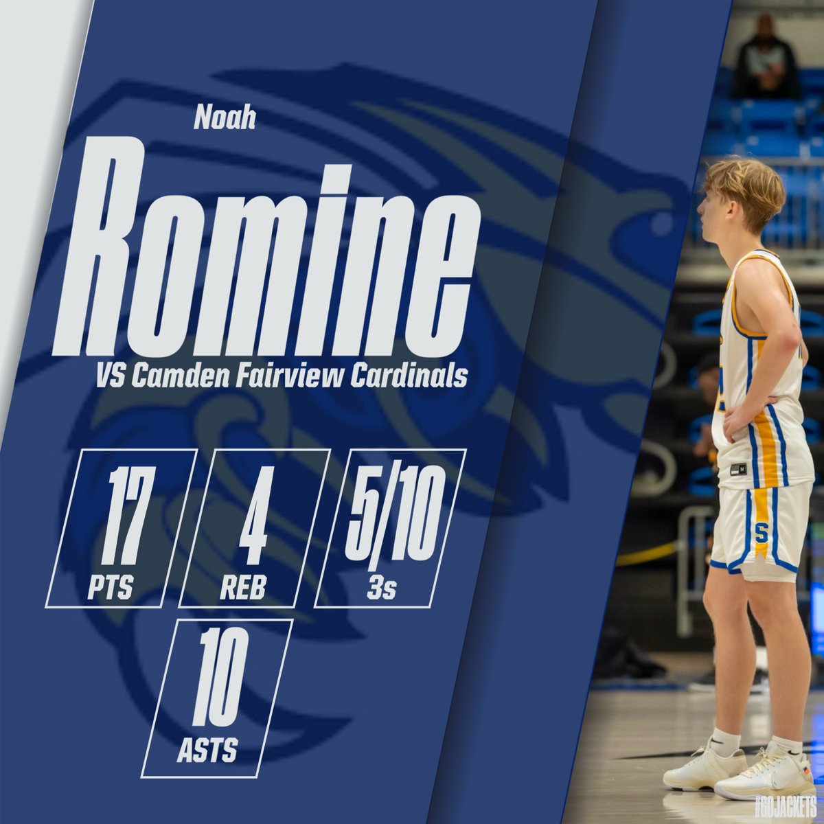 Sheridan Basketball tweet media