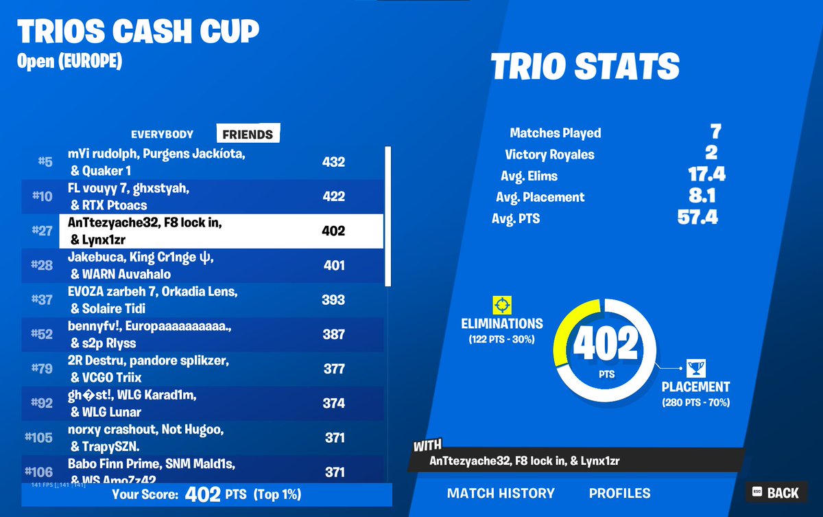 MGA FiTo tweet media