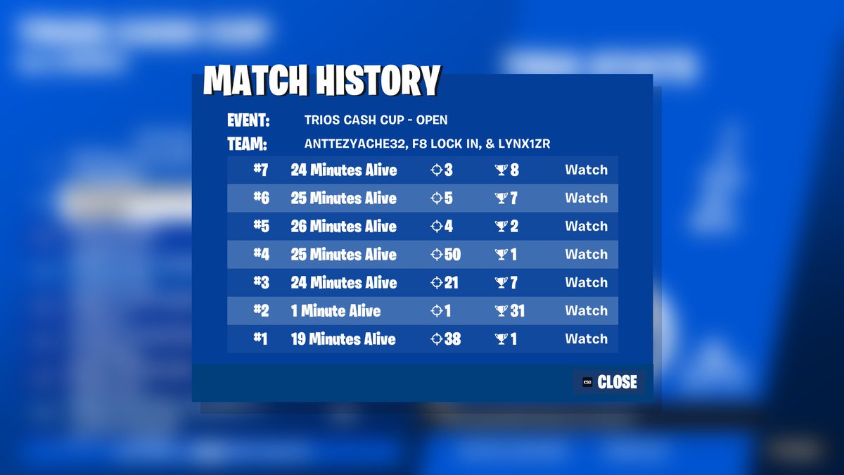 Lynx1zr (Susd @ 1,3k) tweet media