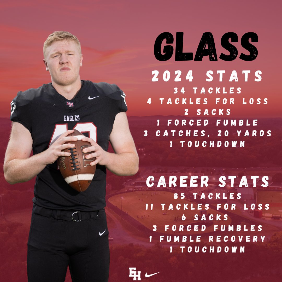 EzellHarding_FB's tweet photo. Class of 2025 TE/DE ! 6'5 220 with a frame to grow! @jglass2025 

Loves the weight room. Progression &amp; consistency has been the key! Game has grown tremendously! Good edge rusher on defense, and fits well in the run game!

📺: https://t.co/lL3LJGbyfx 

#RecruitEH #BuiltOnBellRoad https://t.co/cUzFg2kwzU