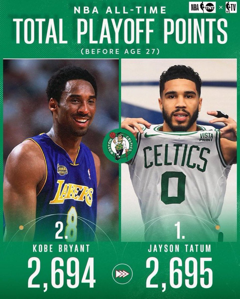 lockedupjb's tweet photo. This is actually crazy bro https://t.co/qFa0RWmB7i
