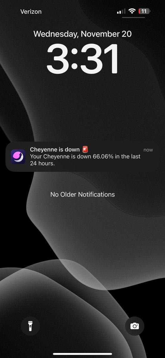 When moon? The dip keeps dipping 😅

🐴

#CHEYENNE #crypto #memecoin