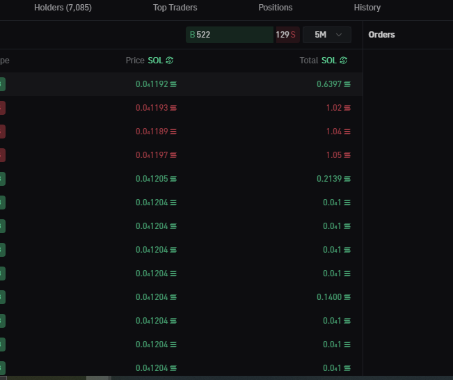 W1zmi's tweet photo. @LacyHimself crazy how its getting botted to make it seem like its going to pop off! Surely its not getting farmed!!! https://t.co/HKDx9K9Cr2