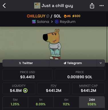 trenchesmvp's tweet photo. Just a chill guy

$1b soon then BINANCE

Send it with haste #chillguy https://t.co/yaUhZC9WlJ
