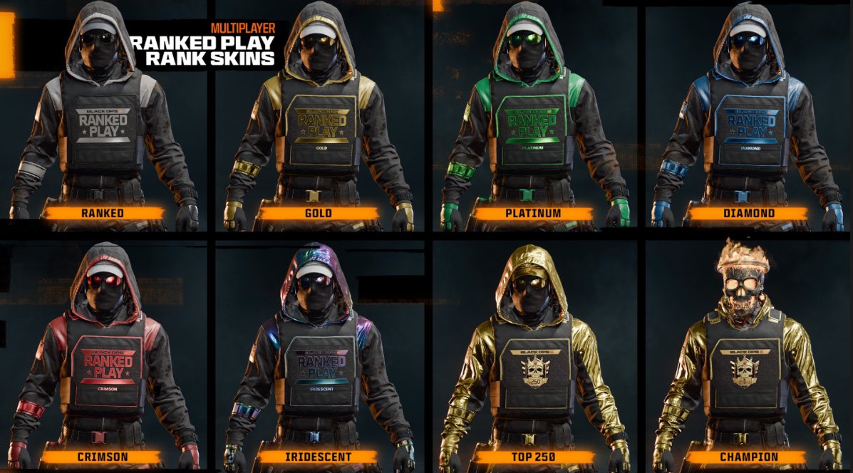 TeamElectrum's tweet photo. Ranked play starts later today. Where y’all shooting for this season? https://t.co/2abtBuMVHV