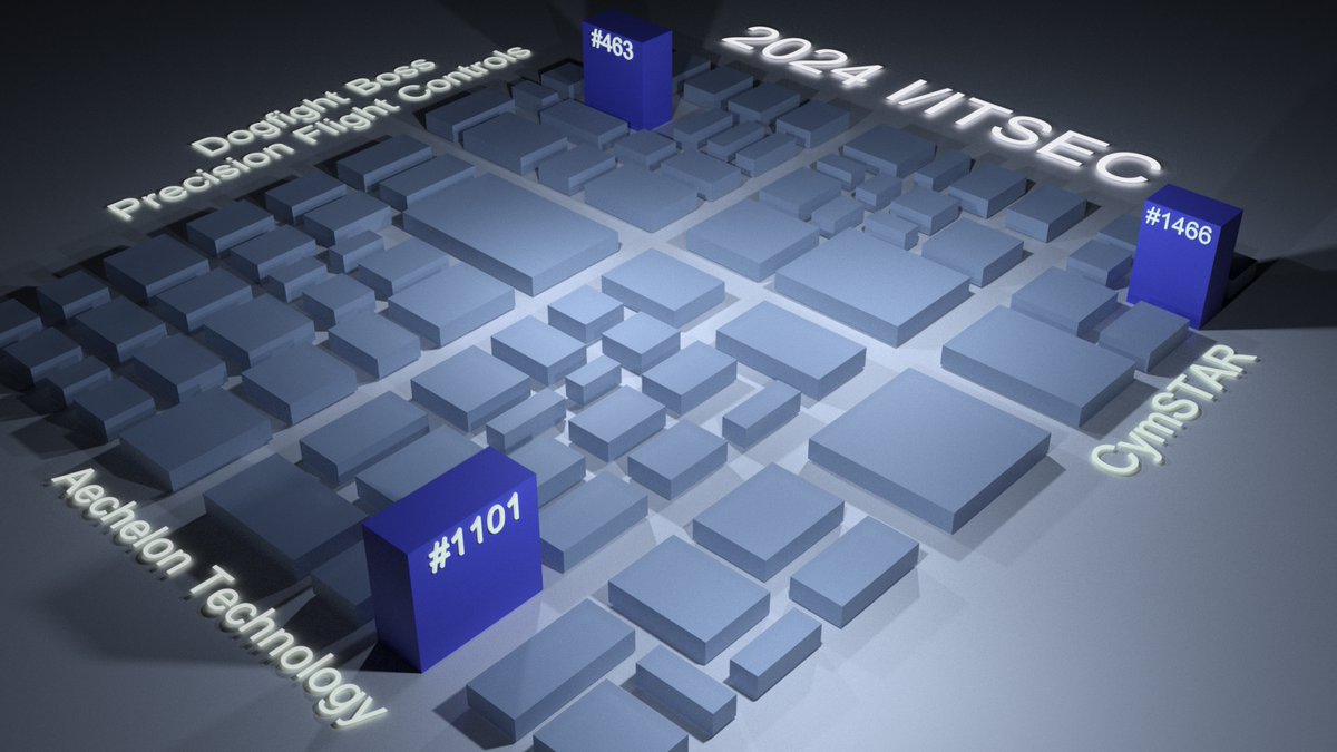 Dogfight Boss tweet media