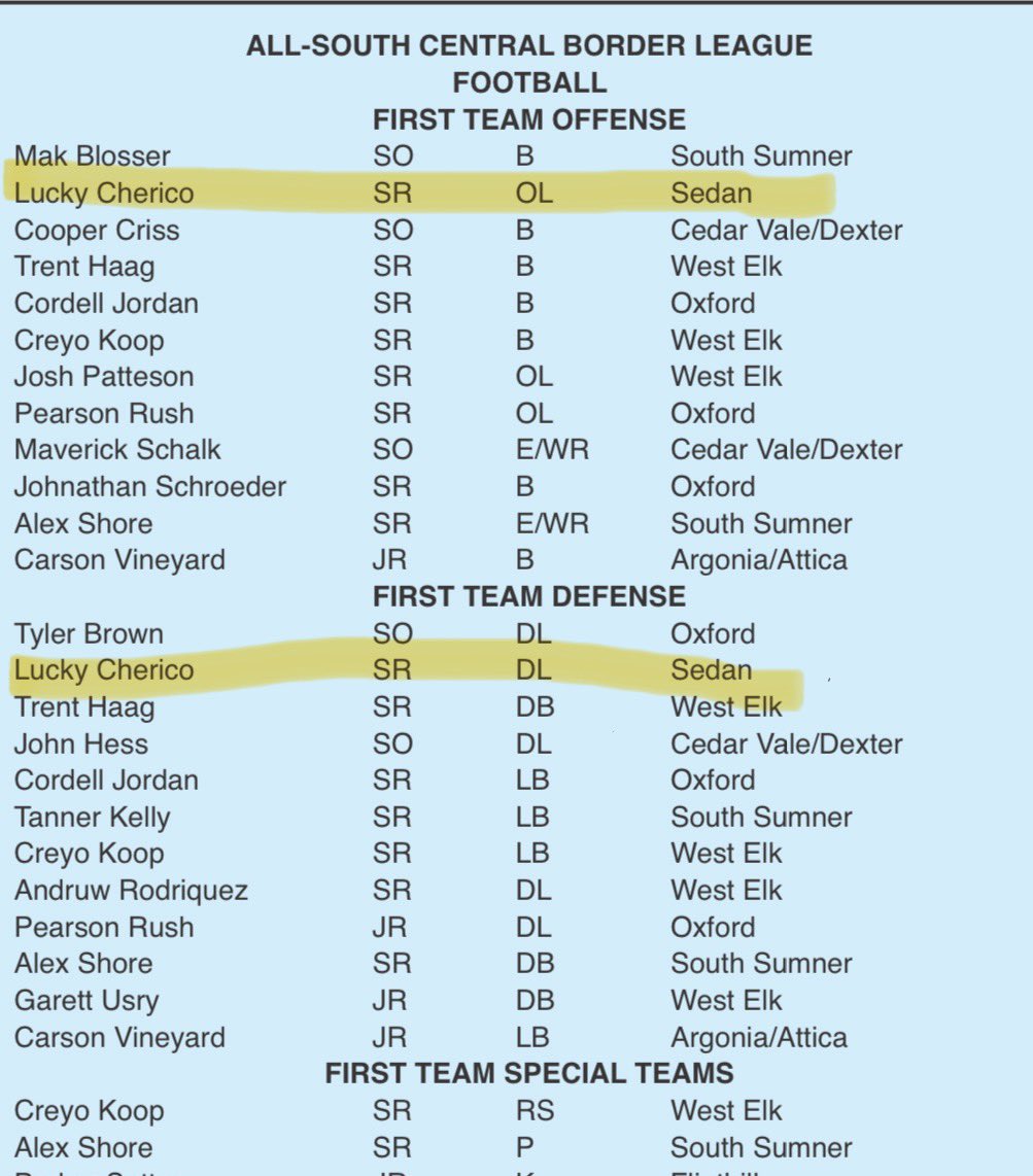 blessed to receive all first team O-Line and D-Line!
hudl.com/v/2Qk48i 
Best plays from my Sr. Year above^
