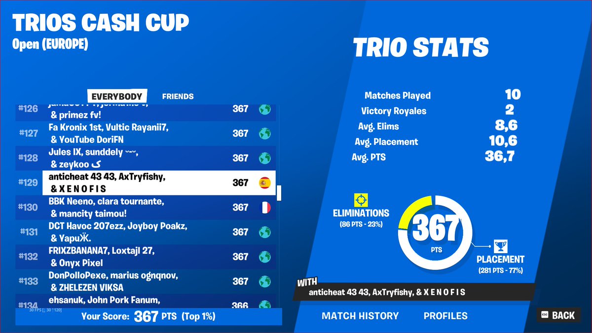 AxTryAx's tweet image. w/@xenofis_fn @venru_