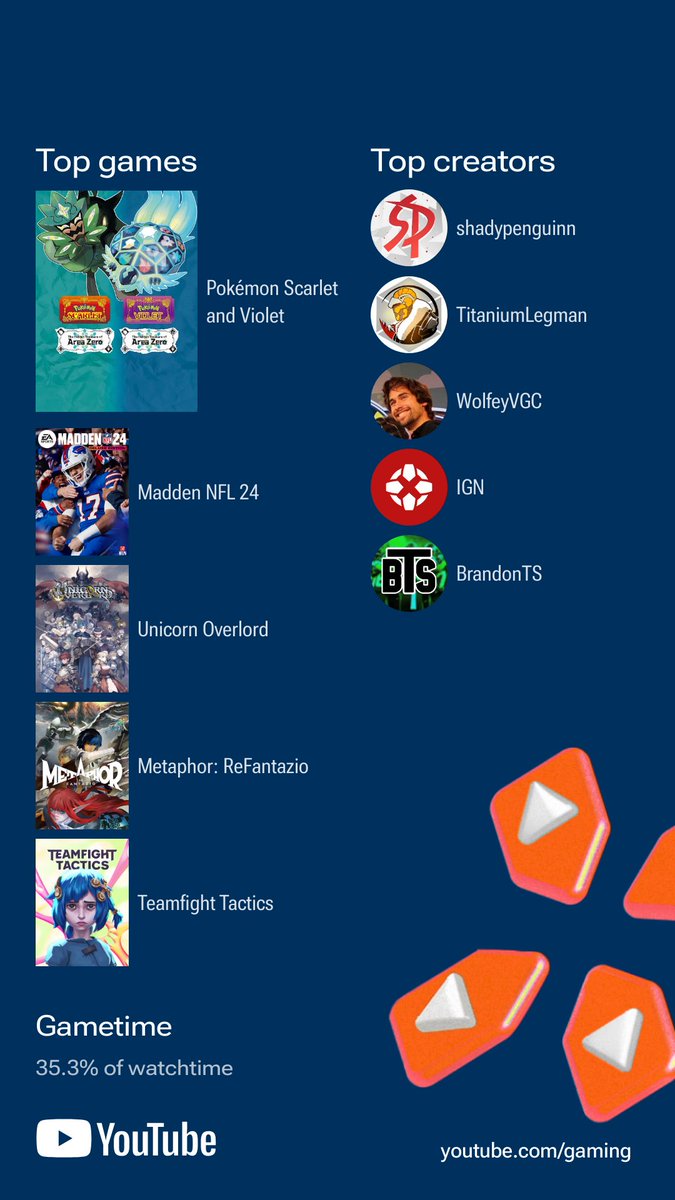 No idea how madden got in there but otherwise not bad