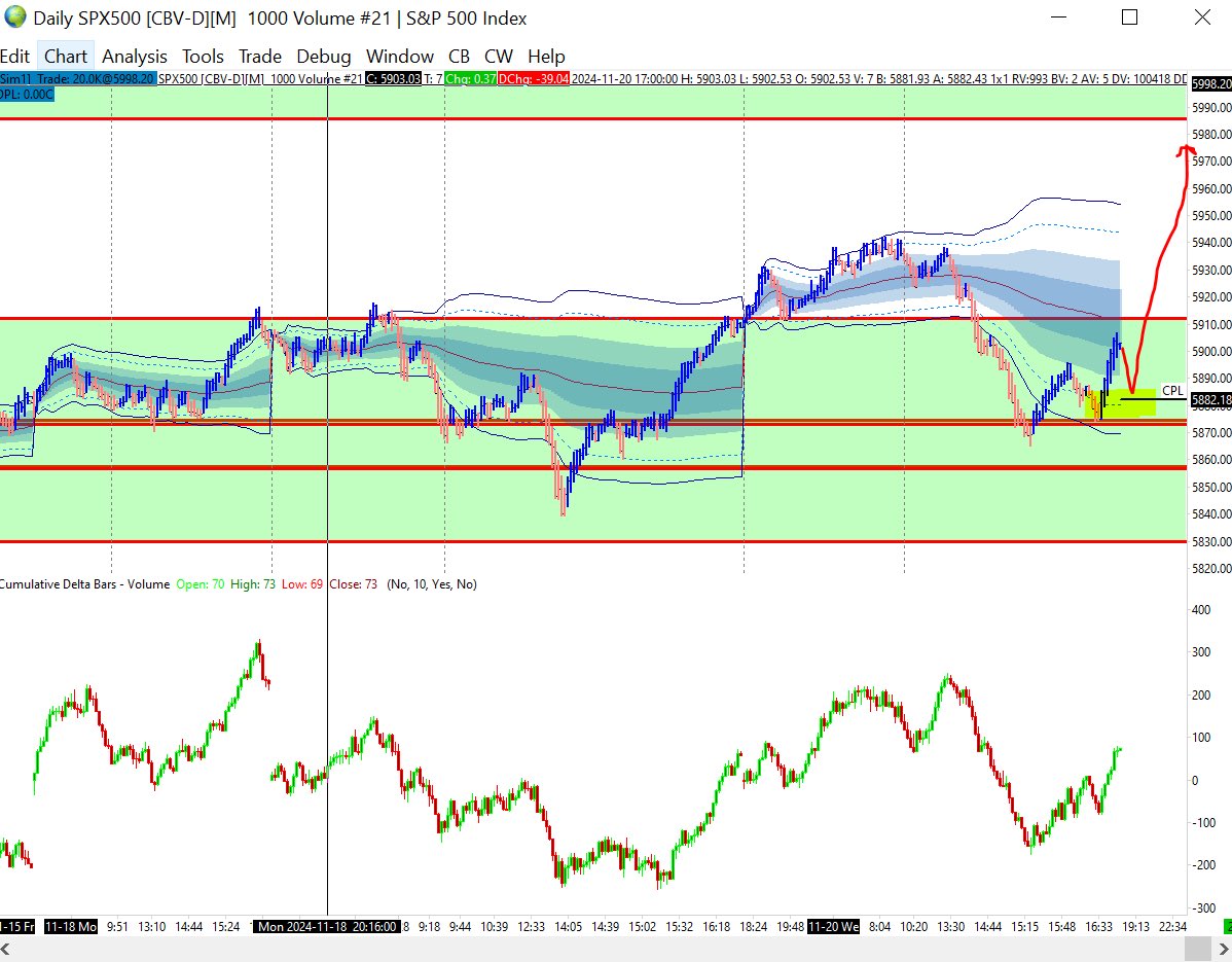 kastravec_rik's tweet image. What a move on SPX! #volumetrading