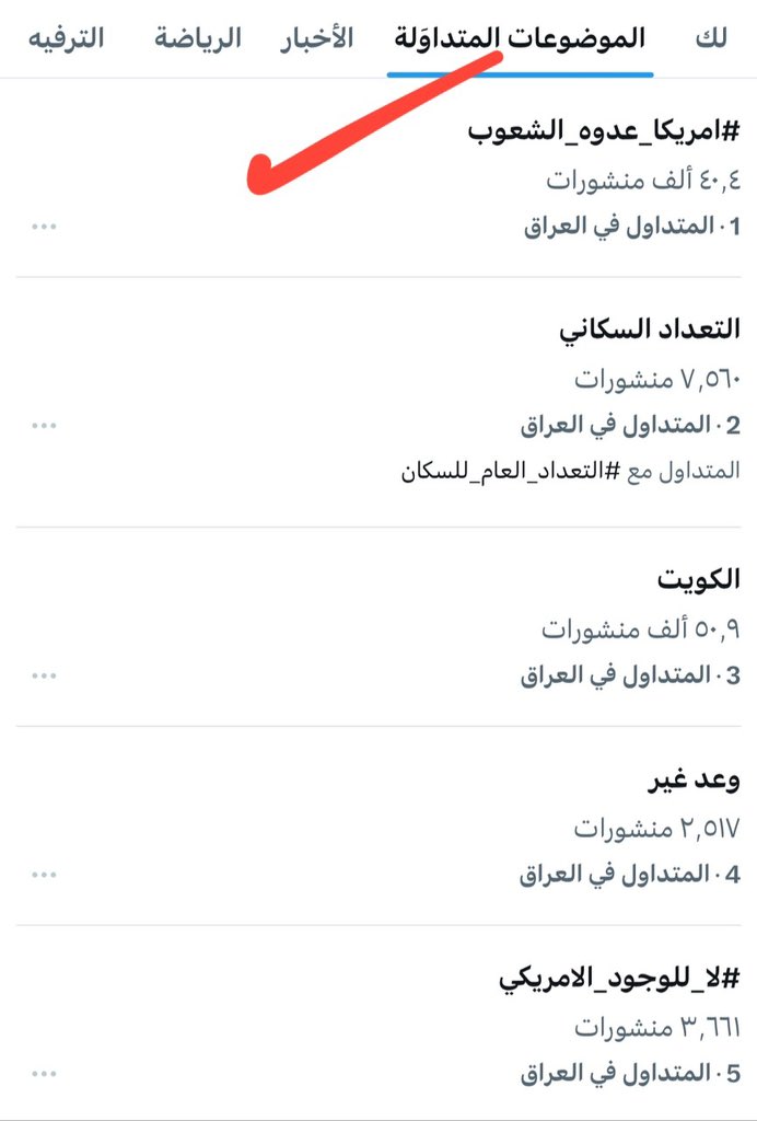 TW__call313's tweet photo. اكثر من ٤٠ الف تغريدة لحد الان بهاشتاك #امريكا_عدوة_الشعوب  الذي اطلقه السيد مقتدى الصدر قبل قليل 
فلا تقصروا بالمشاركة رجاء https://t.co/uA8z9bW8KV