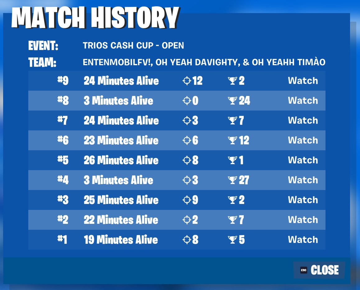 Trio cc : @Ticysss <a href="/entenmobil69/">entenmobil</a>