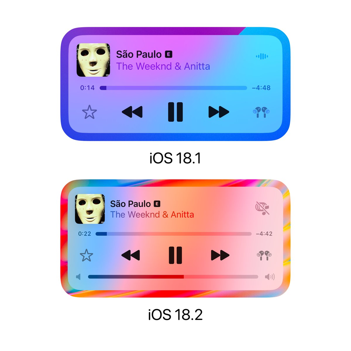 theapplehub's tweet photo. Volume control is back on the Lock Screen media player in iOS 18.2 https://t.co/UmWjogLXIN