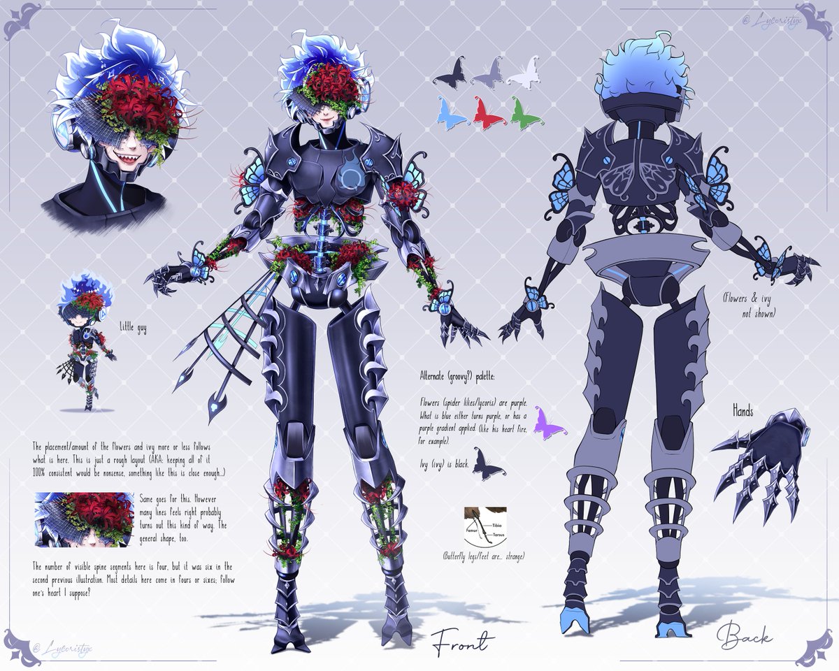 Lycoristyx's tweet photo. I haven't made a reference sheet in a long while, so I made one for my Ortho in case I should need to draw him again https://t.co/WlLkTGMcym