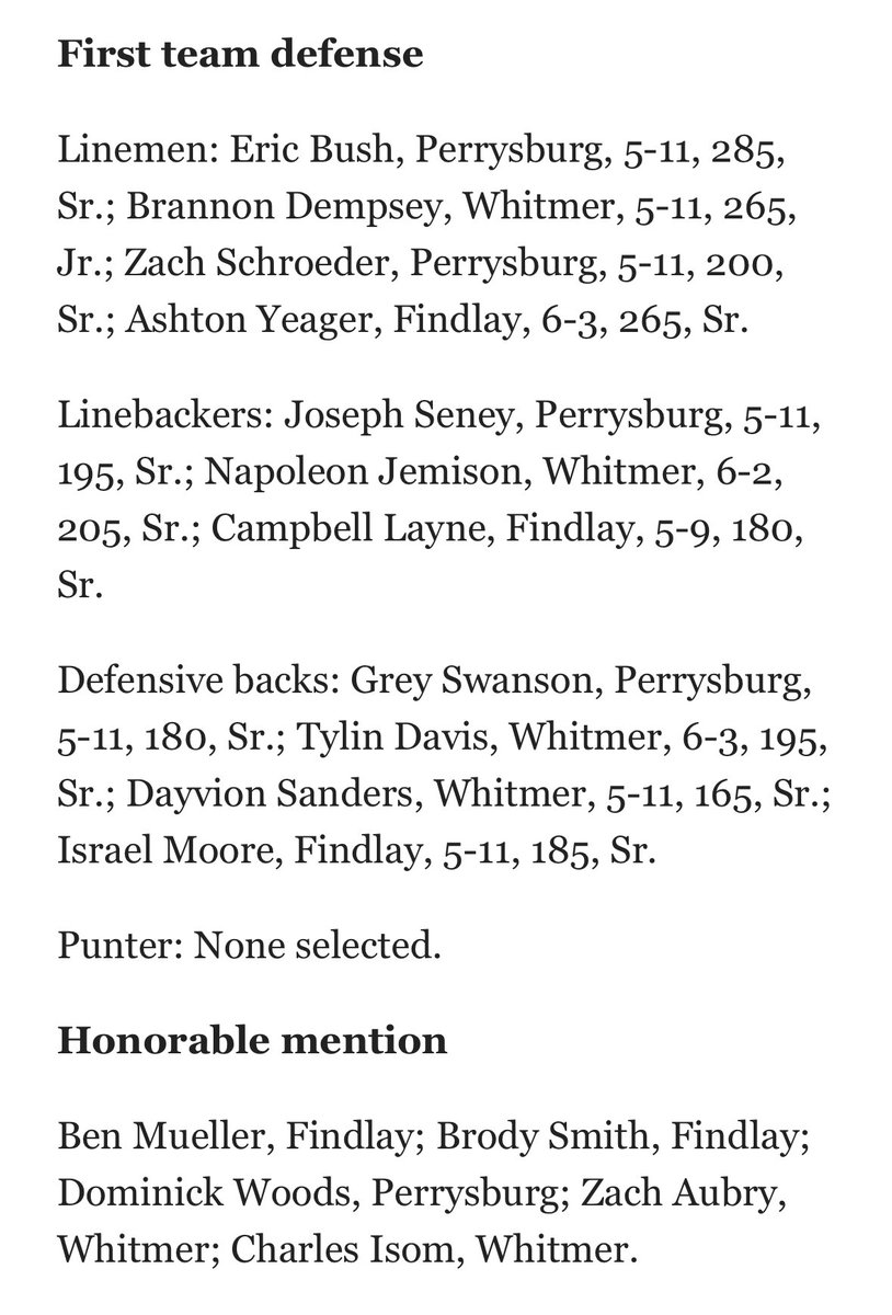 FINDLAY FOOTBALL (@footballfindlay) on Twitter photo Congrats to The Findlay Trojan Football Players who earned Northwest Ohio ALL-DISTRICT! We are so proud of you!
ππ₯ππ₯ππ₯π
#TrojanTrue #ALLIN <a href="/Jacob_Ragland3/">Jacob Ragland</a> <a href="/BaylorWilkin/">Baylor Wilkin</a> <a href="/AshtonYeager3/">Ashton Yeager</a> <a href="/Campbelllaynee/">campbell layne</a> <a href="/IsraelMoore_1/">Israel Moore</a> <a href="/BrodySmith54/">Brody Smith</a> Congrats to The Findlay Trojan Football Players who earned Northwest Ohio ALL-DISTRICT! We are so proud of you!
ππ₯ππ₯ππ₯π
#TrojanTrue #ALLIN <a href="/Jacob_Ragland3/">Jacob Ragland</a> <a href="/BaylorWilkin/">Baylor Wilkin</a> <a href="/AshtonYeager3/">Ashton Yeager</a> <a href="/Campbelllaynee/">campbell layne</a> <a href="/IsraelMoore_1/">Israel Moore</a> <a href="/BrodySmith54/">Brody Smith</a>