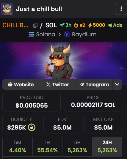 911 Crypto Hunter tweet media