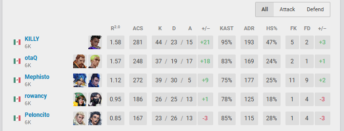 LYON Mephisto tweet media