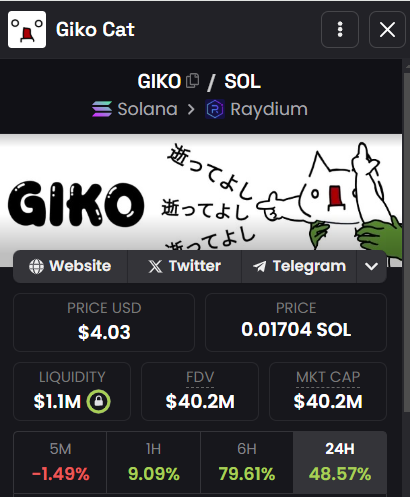 newtoneinsteinx's tweet photo. $GIKO is massively green today despite market bloodbath in  OG Community Cult Memes

The last time this happened, Zoo animal meta ended and Giko was the first to pump before other OG Community Cult Meme followed

Will this be a repeat? OG Community Cult will always win long term https://t.co/Vr7M2lT7jV