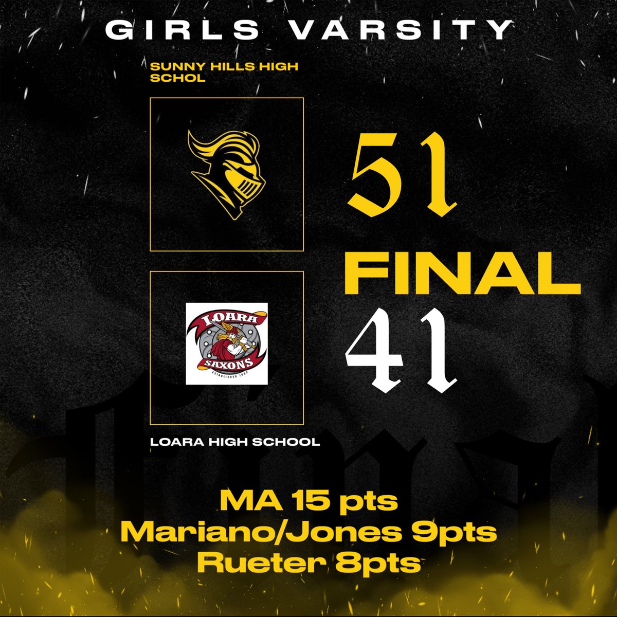 Sunny Hills High School Basketball (@shlancersbball) on Twitter photo Girls Basketball gets their 2nd win to start the season! <a href="/fjuhsd/">Fullerton Joint Union High School District</a> <a href="/ocvarsity/">ocvarsity</a> <a href="/ocvarsityguy/">Dan Albano</a> <a href="/MattyK31/">Matthew Kovach</a> <a href="/OCSportsZone/">OC Sports Zone</a> <a href="/CIFSS/">CIF Southern Section</a> Girls Basketball gets their 2nd win to start the season! <a href="/fjuhsd/">Fullerton Joint Union High School District</a> <a href="/ocvarsity/">ocvarsity</a> <a href="/ocvarsityguy/">Dan Albano</a> <a href="/MattyK31/">Matthew Kovach</a> <a href="/OCSportsZone/">OC Sports Zone</a> <a href="/CIFSS/">CIF Southern Section</a>