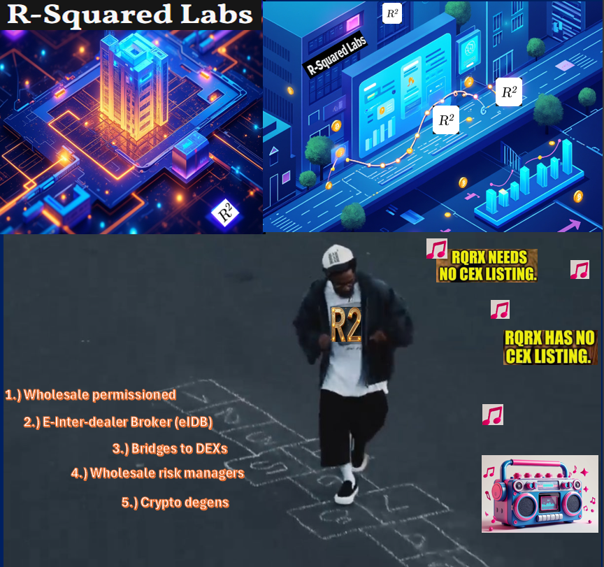 Dirtybaggs's tweet photo. @r_squaredlabs Crypto Degens in Tokenization Mode... https://t.co/z2qm2mvpza