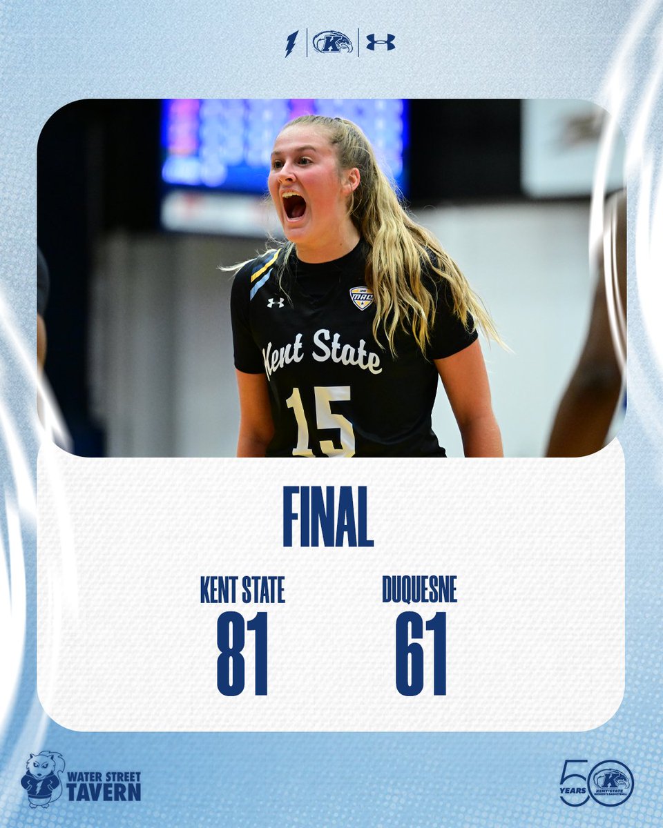 FINAL | Kent State 81, Duquesne 61

🏀 Dionna Gray - career-high 20 pts, 7 reb, 5 ast
🏀 Mya Babbitt - 14 pts, 6 reb
🏀 Jenna Batsch - 13 pts, 7 reb
🏀 Bridget Dunn - 11 pts, 7 reb

#GoFlashes⚡️