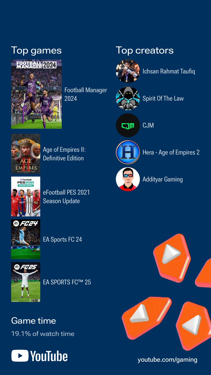 FM lagi FM lagi <a href="/id_fm/">Football Manager Indonesia</a>