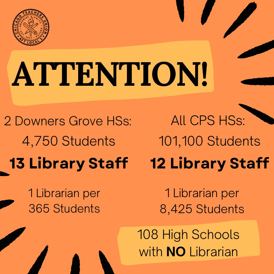 ctulibrarians tweet media