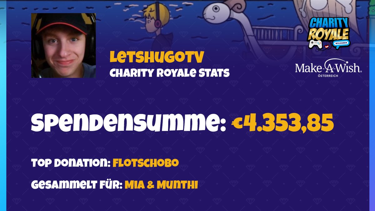 nichts als liebe für diesen boi