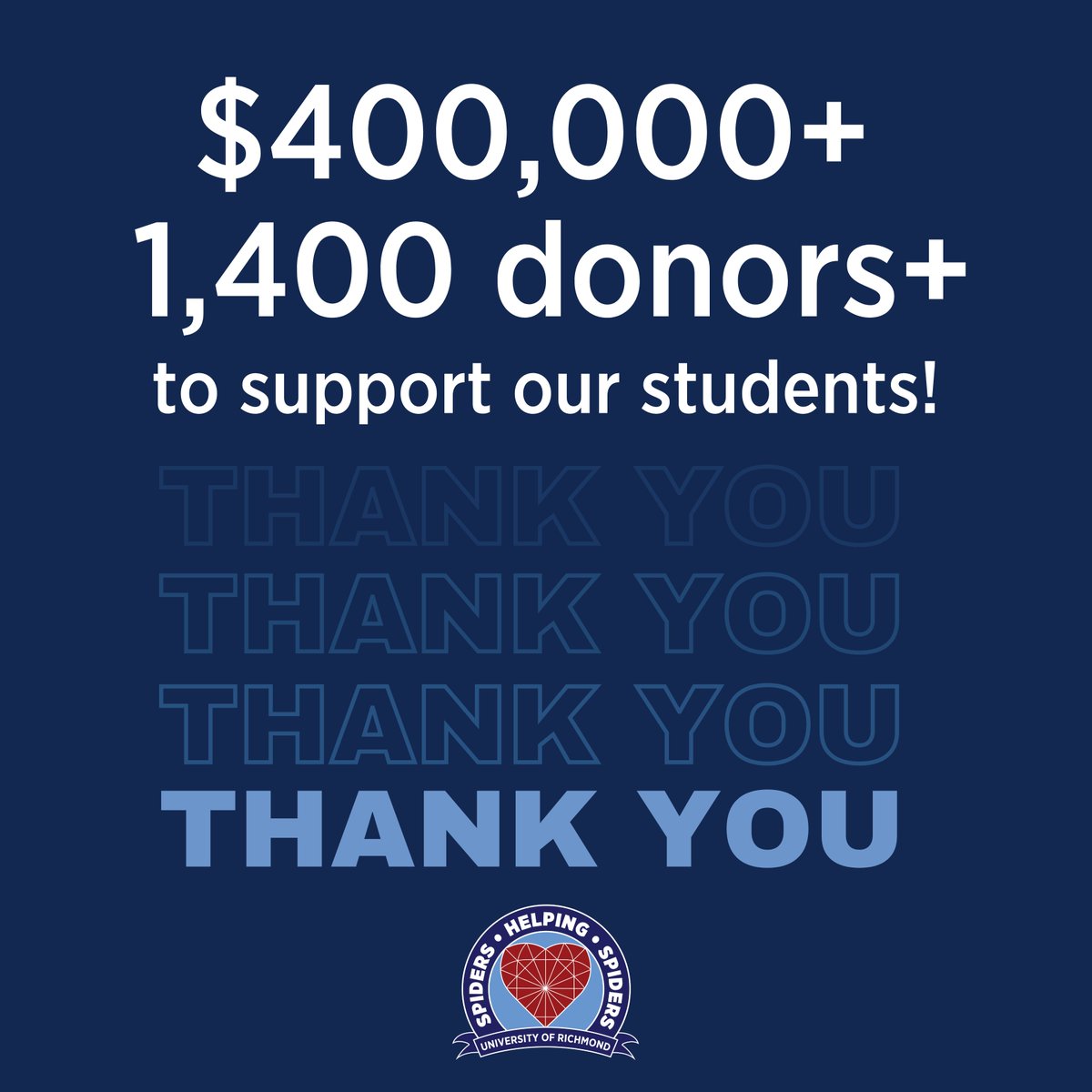 URSpiderNetwork (@urspidernetwork) on Twitter photo The results are in, and #SpidersHelpingSpiders was a record-breaking success — all thanks to you! 🫶
A record number of donors came together to ensure that <a href="/urichmond/">University of Richmond</a> students facing unexpected financial hurdles have the resources they need to keep moving forward.
THANK YOU!❤️ The results are in, and #SpidersHelpingSpiders was a record-breaking success — all thanks to you! 🫶
A record number of donors came together to ensure that <a href="/urichmond/">University of Richmond</a> students facing unexpected financial hurdles have the resources they need to keep moving forward.
THANK YOU!❤️