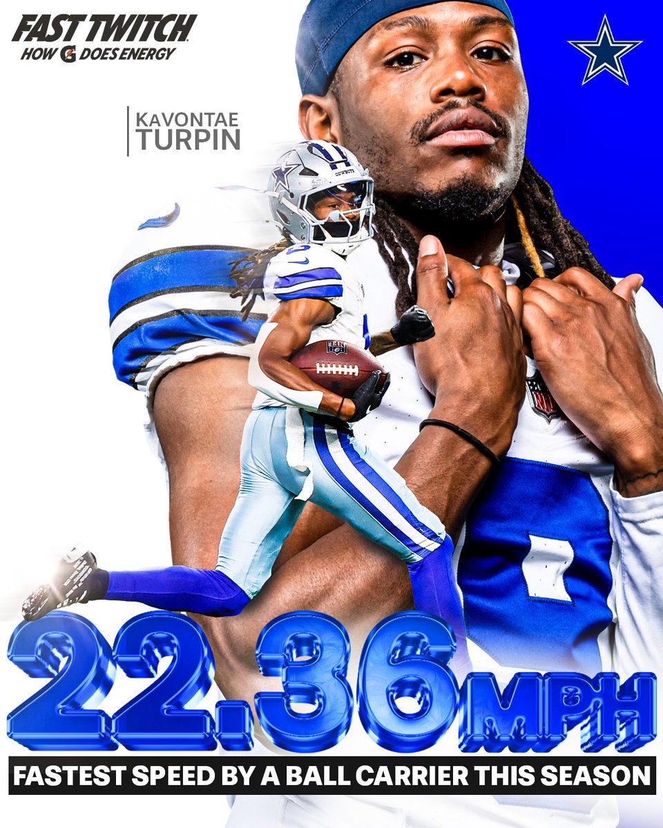 Dallas Cowboys (@dallascowboys) on Twitter photo turp too quick 🏃💨
<a href="/KaVontaeTurpin/">KaVontae Turpin</a> recorded the fastest speed in the NFL this season!
#DallasCowboys | <a href="/FastTwitchDrink/">Fast Twitch Energy Drink</a> turp too quick 🏃💨
<a href="/KaVontaeTurpin/">KaVontae Turpin</a> recorded the fastest speed in the NFL this season!
#DallasCowboys | <a href="/FastTwitchDrink/">Fast Twitch Energy Drink</a>