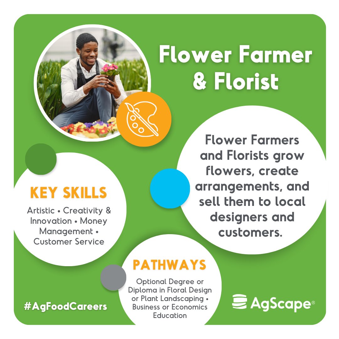We are showcasing a variety of careers in agriculture and food this Career Month with information on necessary skills and pathways!