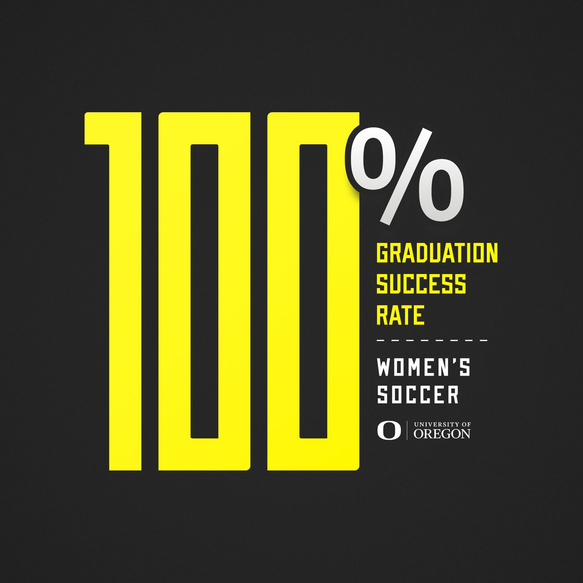 OregonSoccer's tweet photo. Congratulations to our student-athletes!

READ ALL ABOUT IT➡️ https://t.co/H6UpiVRqeu

#GoDucks https://t.co/NmPor5l1Cp