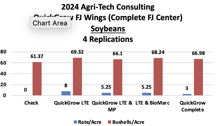 MARCO NPK tweet media