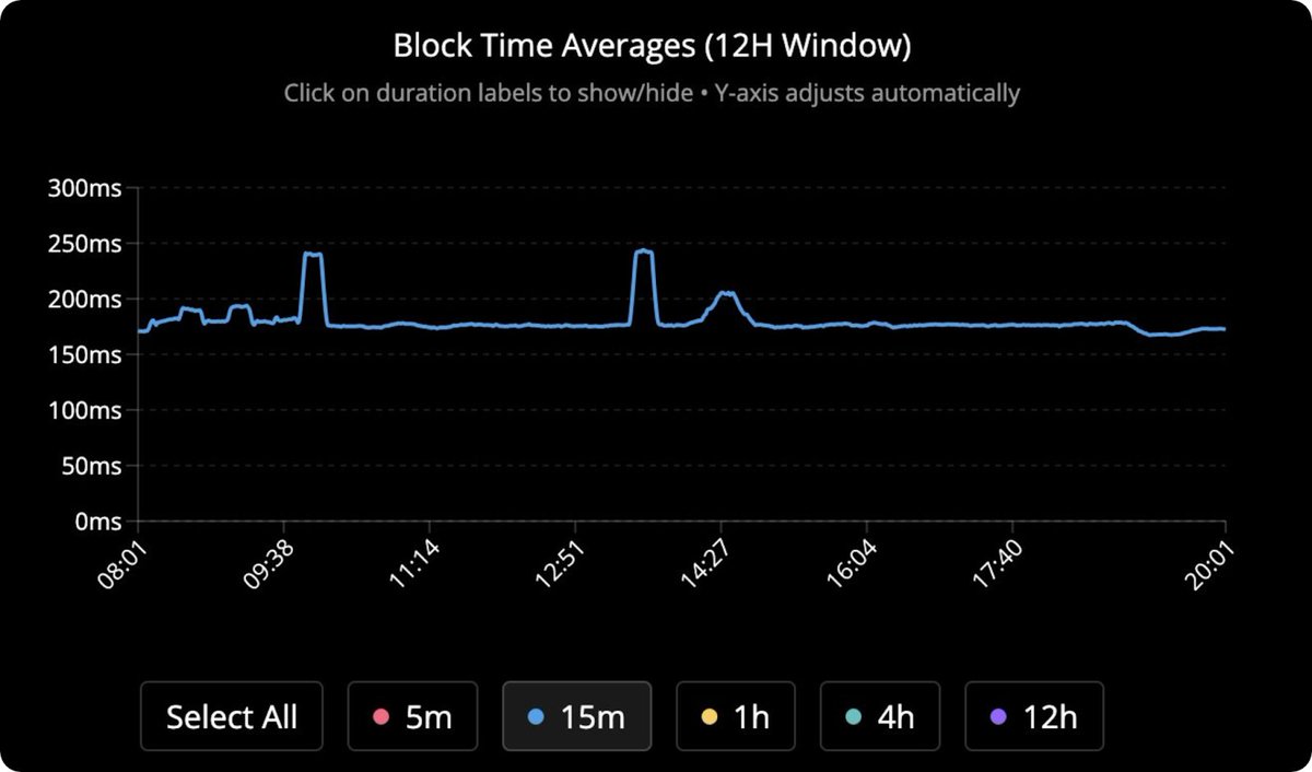 Bankless tweet media