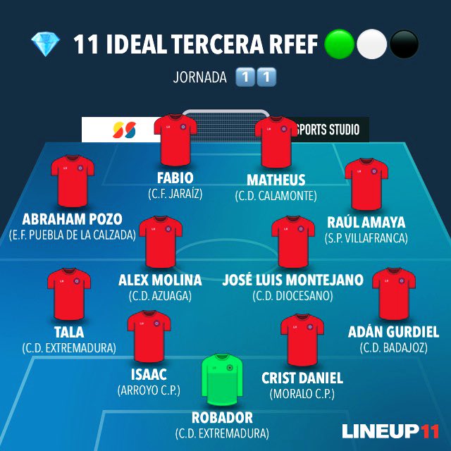 YA LO TENEMOS , HA VUELTO ‼️🤪🔝✍🏻⭐️

💎 1️⃣1️⃣  IDEAL de la <a href="/LGrupo14/">Grupo14yfutbolExtremeño</a> 

📈  Jornada  1️⃣1️⃣

⭐️  <a href="/cddiocesano/">CD Diocesano</a> 

<a href="/CDExt1924/">CD EXTREMADURA</a> <a href="/CDBadajoz/">CD Badajoz</a> <a href="/MORALO_CP/">MORALO CP</a> <a href="/arroyo_cp/">Arroyo Club Polideportivo 💙</a> <a href="/SPV_OFICIAL/">SP VILLAFRANCA (cuenta oficial)</a> <a href="/cdazuaga/">CD Azuaga</a> <a href="/PueblaEF/">E.F. Puebla de la Calzada</a> <a href="/CCalamonte/">CD Calamonte</a> <a href="/cfjaraiz/">Club de Fútbol Jaraíz.</a>