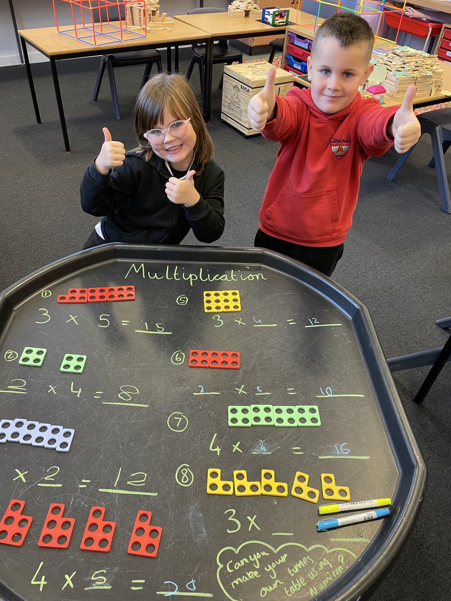 @MrsFrenchLPS (@mrsfrenchlps) on Twitter photo <a href="/LeadhillsS/">Leadhills Primary School</a> <a href="/SLCNumeracy/">SLC Numeracy and Mathematics</a> <a href="/EducationSLC/">SLC Education - CQIS</a> Superb discussion and working out of multiplication and repeated addition from P2 today. Smart wee cookies 🤩 <a href="/LeadhillsS/">Leadhills Primary School</a> <a href="/SLCNumeracy/">SLC Numeracy and Mathematics</a> <a href="/EducationSLC/">SLC Education - CQIS</a> Superb discussion and working out of multiplication and repeated addition from P2 today. Smart wee cookies 🤩