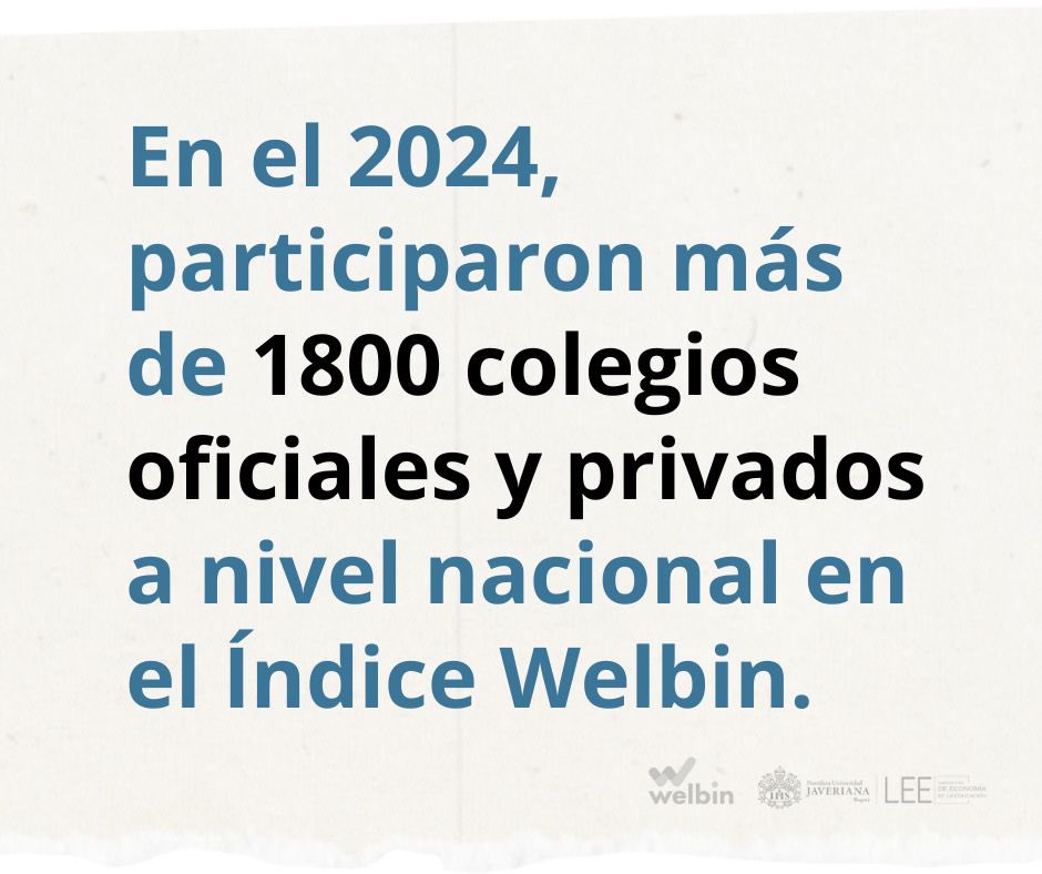 En la primera conferencia anual sobre #bienestar escolar presentaremos el Índice Welbin 2024, que midió las condiciones de bienestar de más de 1800 colegios.

✏️ Inscríbete bit.ly/welbin
 ⏰ 27 de nov. 8 a.m. en el Auditorio Quintana U. Javeriana y por YouTube.