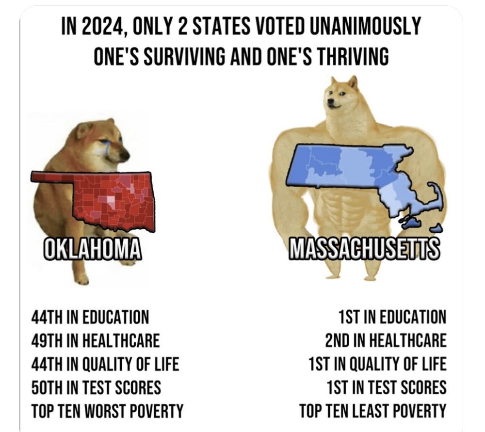 WmDeanFrench's tweet image. I’m so proud….🙄