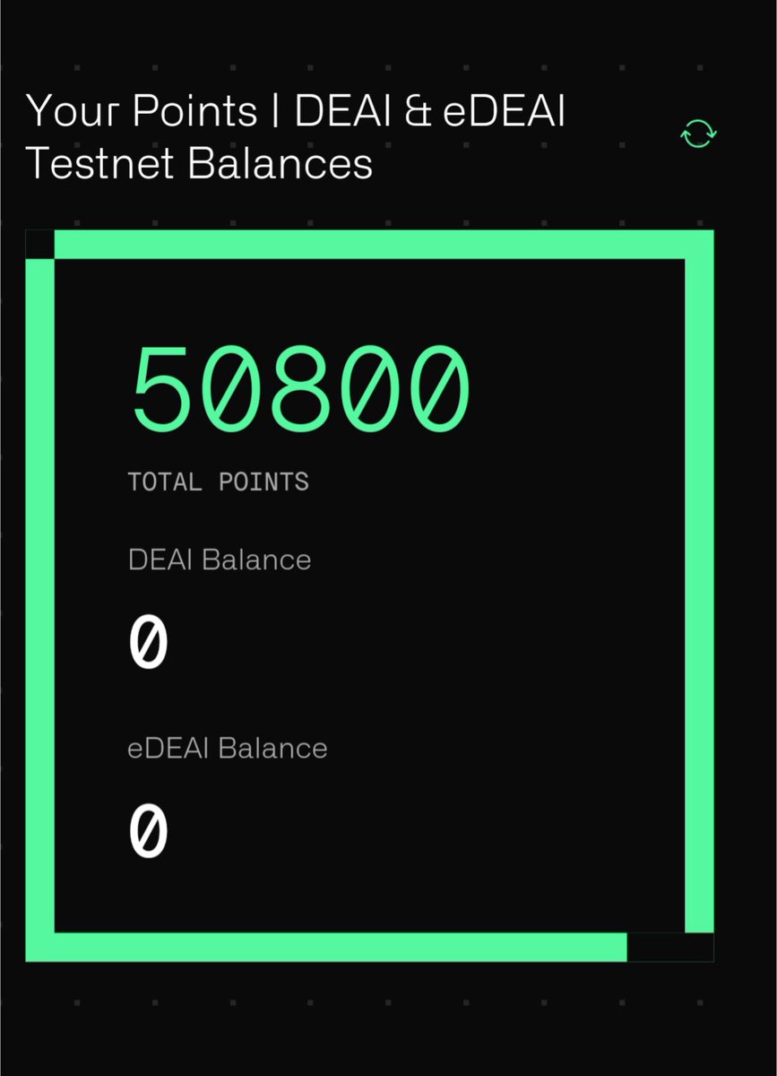 EarnStake's tweet photo. Done for today โ
๐ @zero1_labs $deai #zero1labs #cyphertestnet #Cypher #fhe
Ps: I don't know why Cypher isn't showing the $DEAI sum in the testnet today, but it doesn't matter. ๐ https://t.co/GWo1YMA6Lc