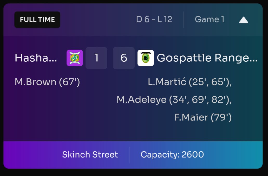 What a start to our Div 6 campaign! 
Hat trick for Adeleye!
Lts goooo