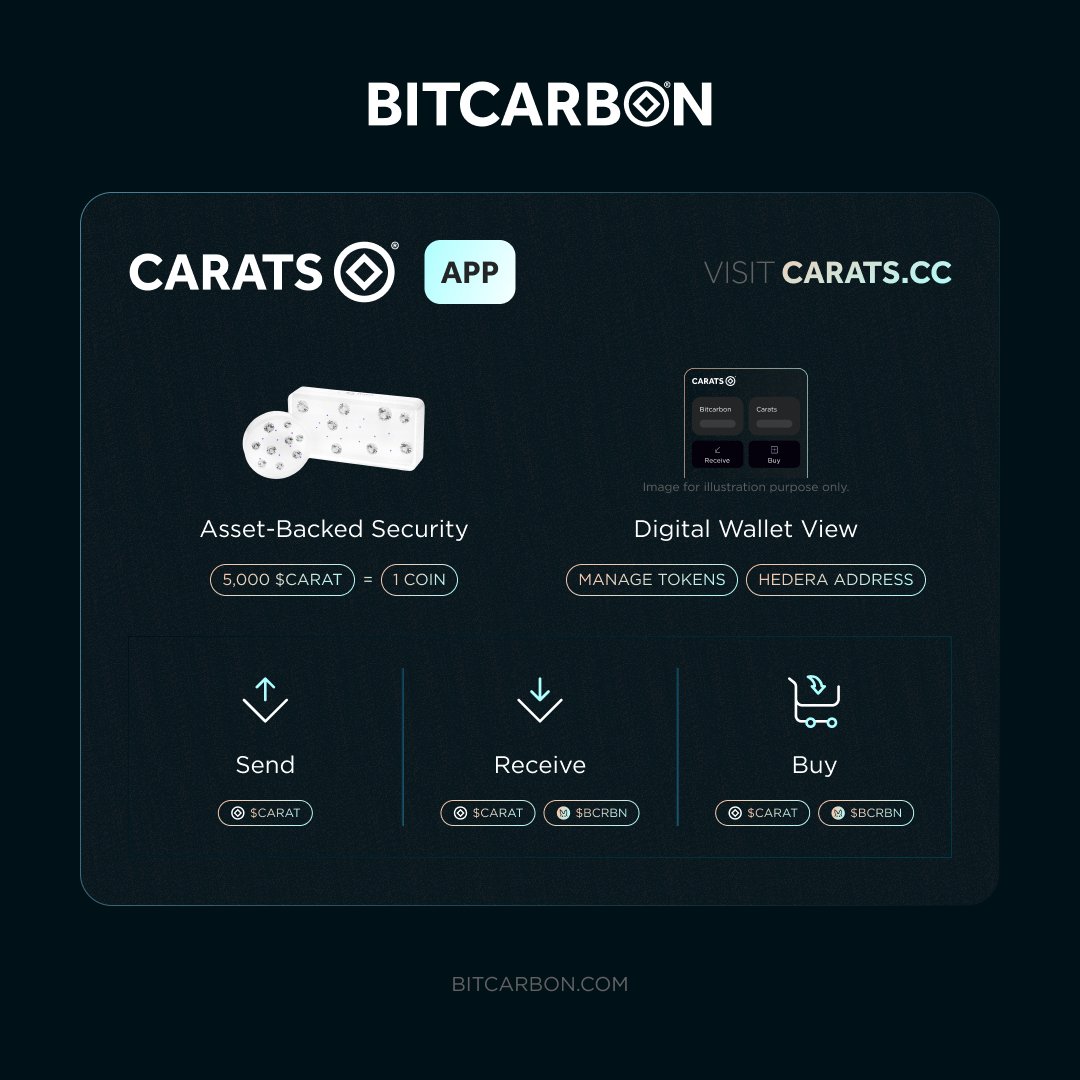 💎 Curious about how Carats work? Let’s break it down!

See how seamless the integration of Carats into your crypto experience is:
📥 Receive or Buy: Easily access Carats through the Carats App with a simple tap to buy or receive tokens.
🔒 Asset-Backed Security: Carats represent