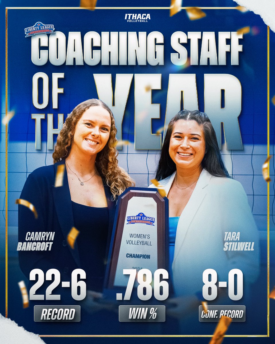 Ithaca Volleyball tweet media