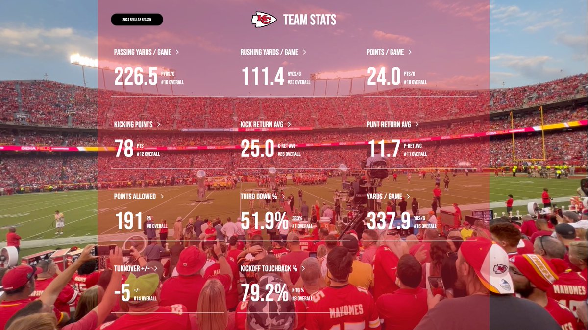 the_satoshi_eth's tweet image. creating and dropping EBO digital sports collectibles
with live NFL stats and scores is as easy as hitting a 30-yard field goal y&apos;all

unless you’re my cousin ladon. that dude couldn’t kick a beach ball into the ocean

make the play 👉 ebo.io