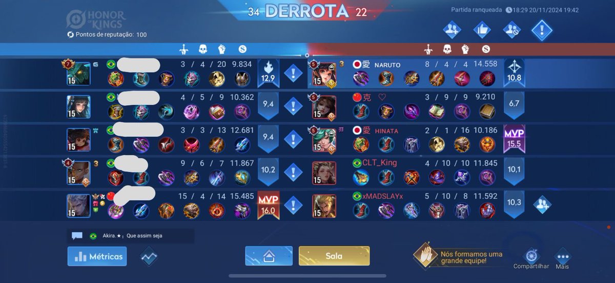 <a href="/HoK_BR/">Honor of Kings Brasil</a>  <a href="/HonorOfKings/">Honor of Kings</a> 
Impossível subir caindo com gnt sem noção nenhuma de jogo, tu vê pelos K/D, jogo tem que melhorar a questão de quem cai no seu time por nível de jogabilidade, pq cair sempre com batata é difícil.