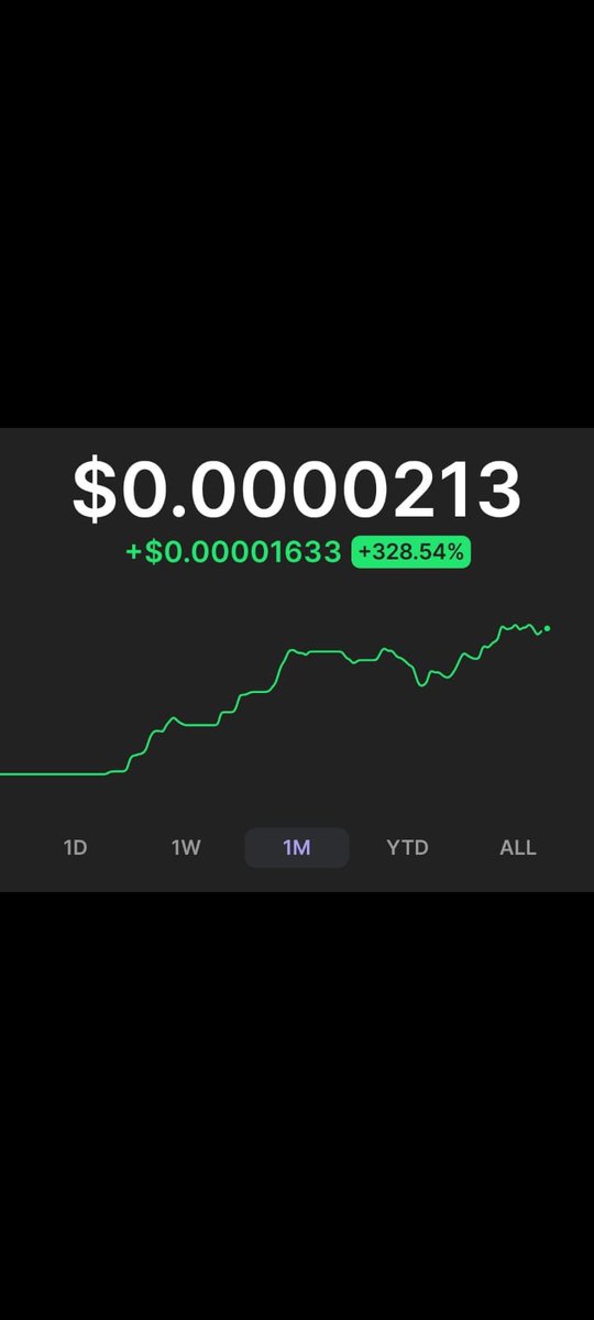 We are excited to announce Hannicoin has experienced a 328% increase in value🔥from Nov. 1st with a recent listing on Dextrade going live. We hope to treat our users to a new ATH🚀🌙in December with an exciting holiday update coming in the next few days.
IN HANNICOIN WE TRUST🐘🐘